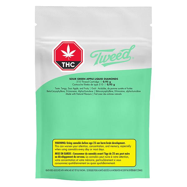 Tweed - Sour Green Apple Liquid Diamonds 510 Thread Cartridge