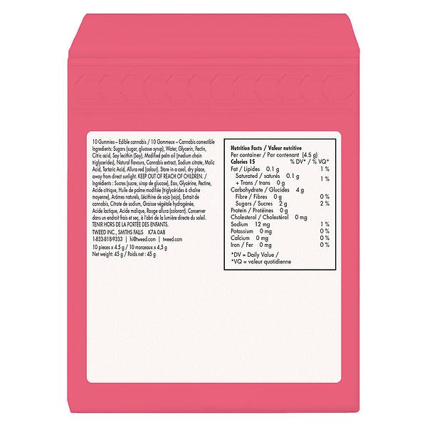 Wana - Sour Melon Berry Soft Chews