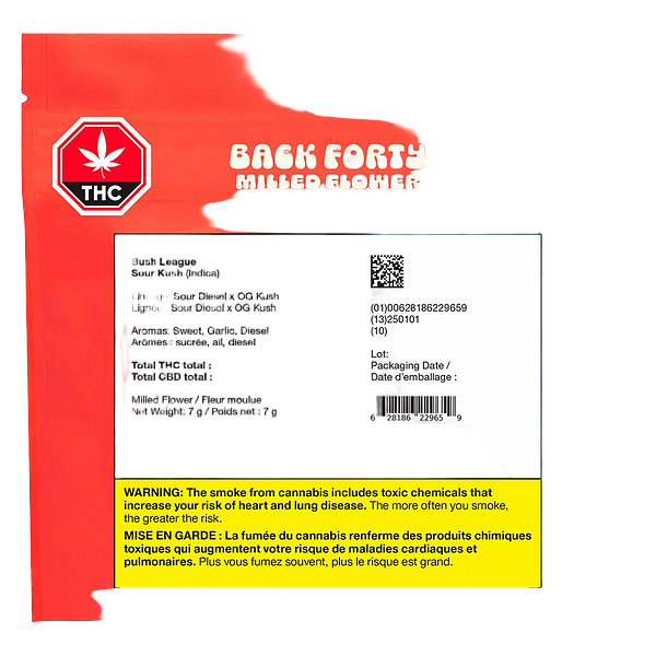 Back Forty - Big League Sour Kush Milled Flower