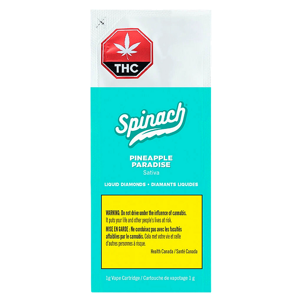 Spinach - Pineapple Paradise 510 Thread Cartridge