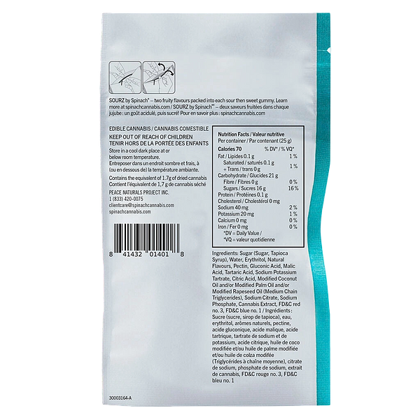 SOURZ by Spinach - Blue Raspberry Watermelon Indica