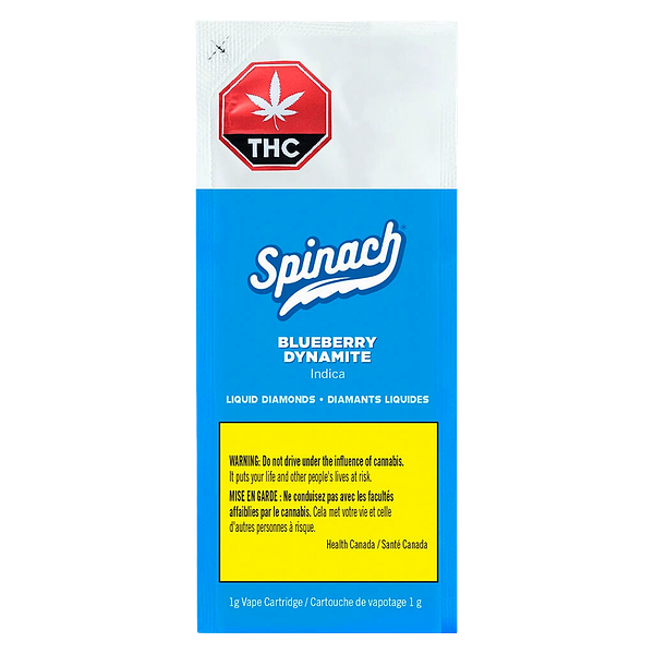 Spinach - Blueberry Dynamite 510 Thread Cartridge