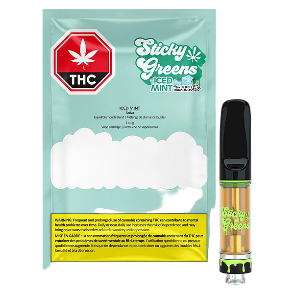 Sticky Greens - Island Colada 510 Thread Cartridge