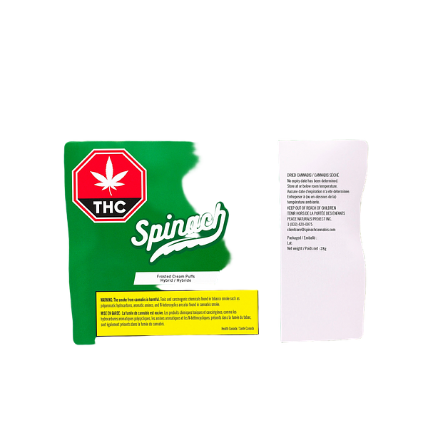 Spinach - Frosted Cream Puffs