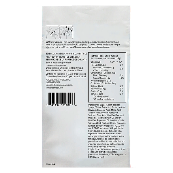 SOURZ by Spinach - Pink Lemonade Gummies