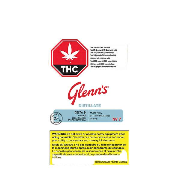 Glenn's - Cotton Candy Gummies