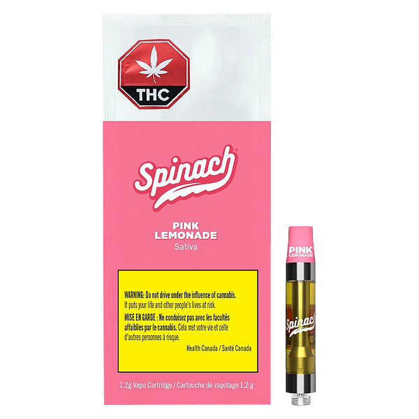 Spinach - Pink Lemonade 510 Thread Cartridge