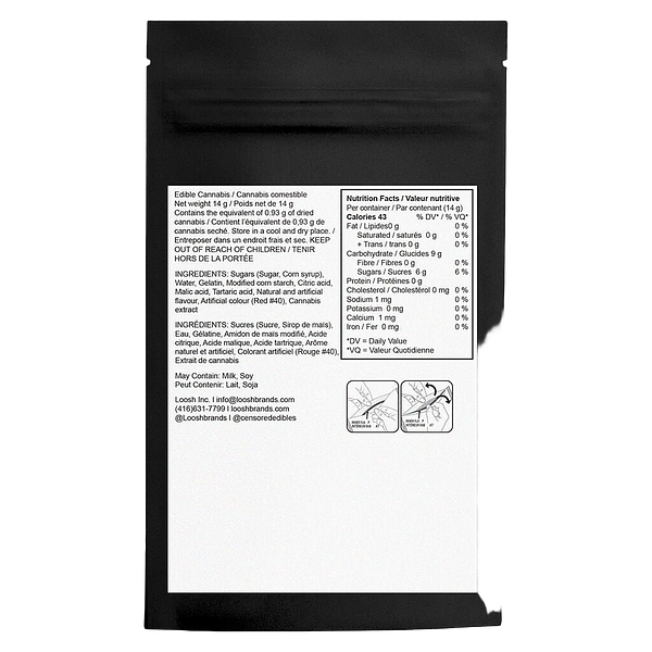 Censored Edibles - Sour Cherry Vajayjay Gummies