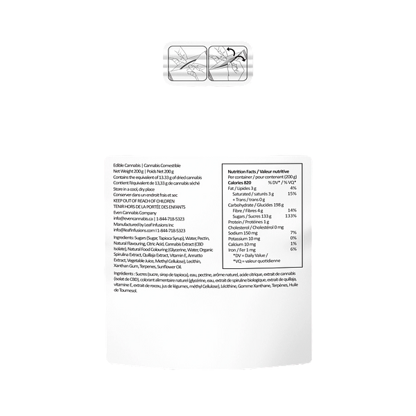 EVEN - Blue Raspberry Lemonade Fast Acting CBD Gummies