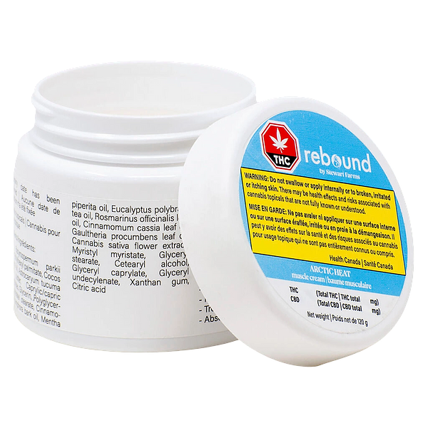 Rebound by Stewart Farms - Arctic Heat Muscle Cream