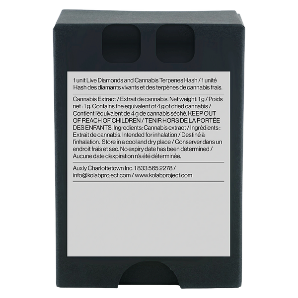 Kolab Project - Live Diamond Hash