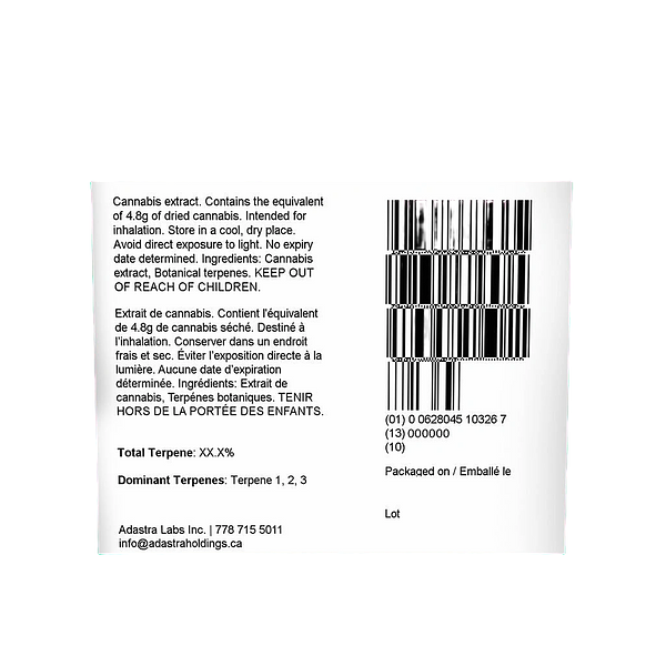 BAM - Tropical Zest Diamonds