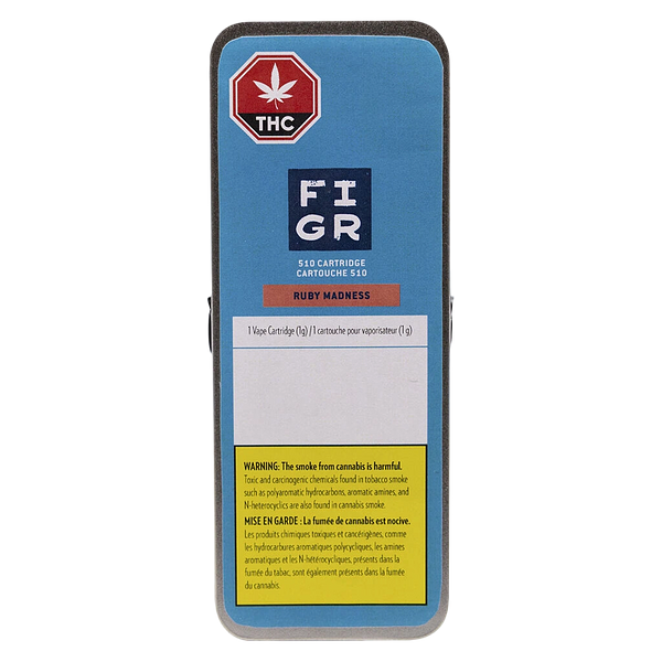 FIGR - Ruby Madness 510 Thread Cartridge