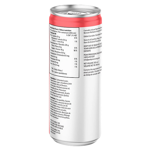 Collective Project - Cbg Heat Wave