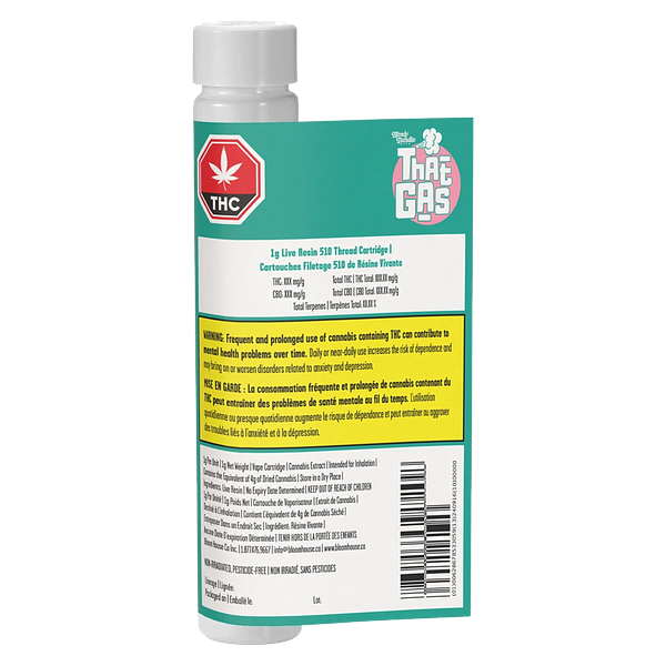 Handy Dandies Hits - That Gas 510 Thread Cartridge