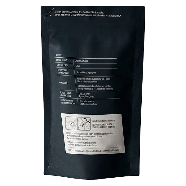 DEBUNK - Sour ZKZ Liquid Diamond AIO Vape