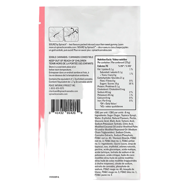SOURZ by Spinach - Strawberry Watermelon 4:1 Cbg:Thc Gummies