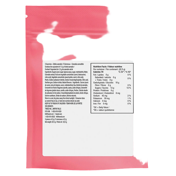 Wana Quick - Strawberry Sorbet 1:1:1 (THC:CBD:CBG) Soft Chews