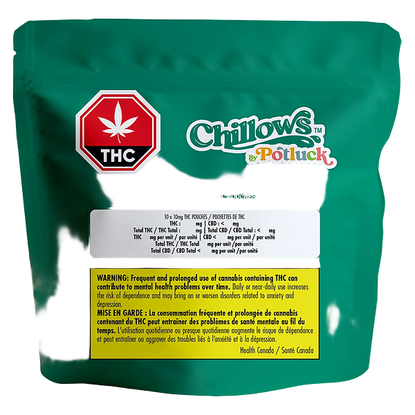 Potluck - Winter Mint Chillows