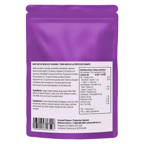 Portals Hi-Bursts - Midnight Berry Dreamland 2:1:1 CBN:CBD:THC