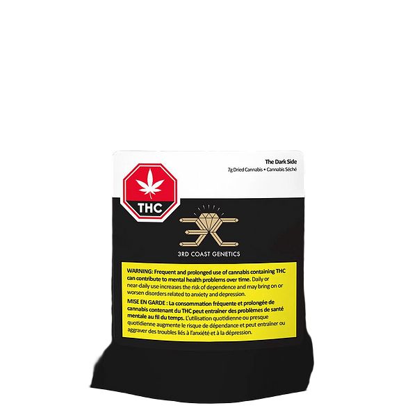 3rd Coast Genetics - The Dark Side