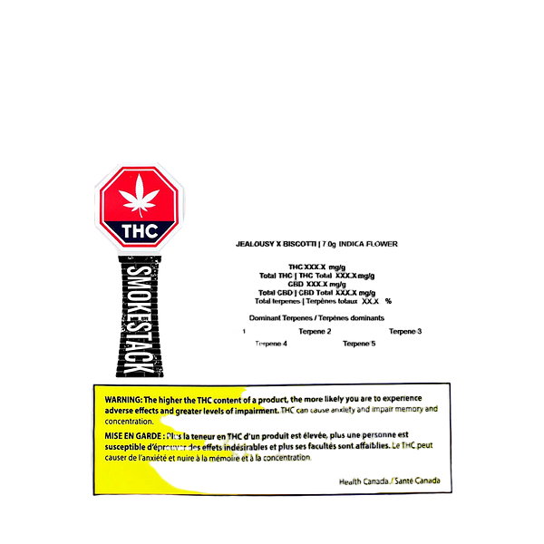 Smokestack - Jealousy X Biscotti