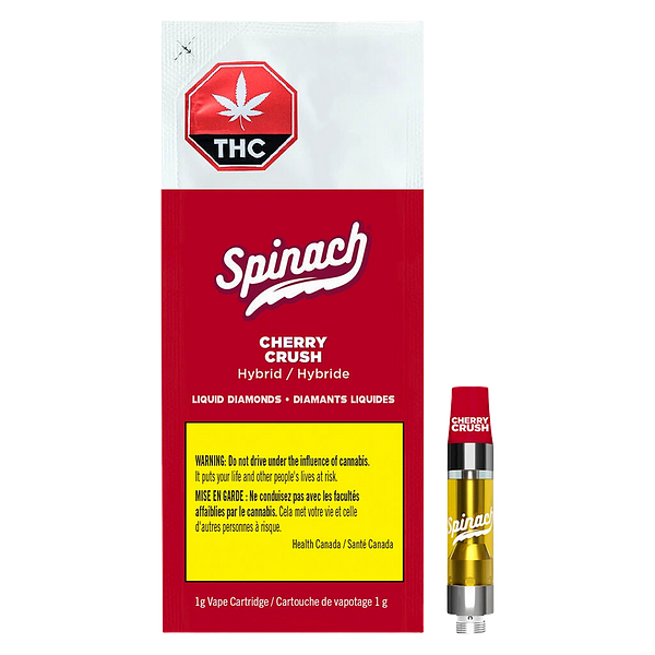 Spinach - Cherry Crush Vape 510 Thread Cartridge