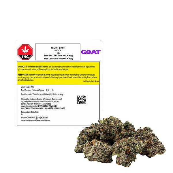 G.O.A.T - Night Shift