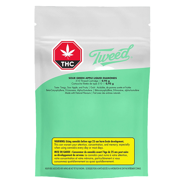 Tweed - Sour Green Apple Liquid Diamonds 510 Thread Cartridge