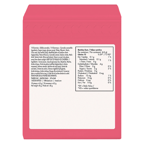 Wana - Sour Melon Berry Soft Chews