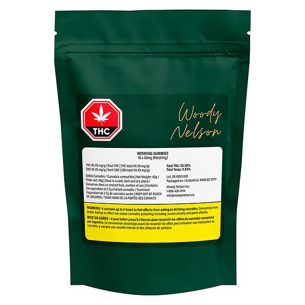 Woody Nelson - Rotating Gummies image 2