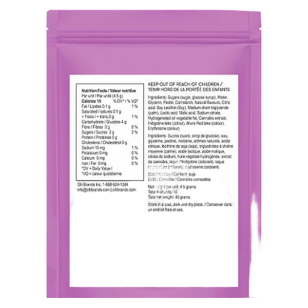SWEET TOOTH CANNFECTIONERY CO. - Sour Grape Multipack Gummies