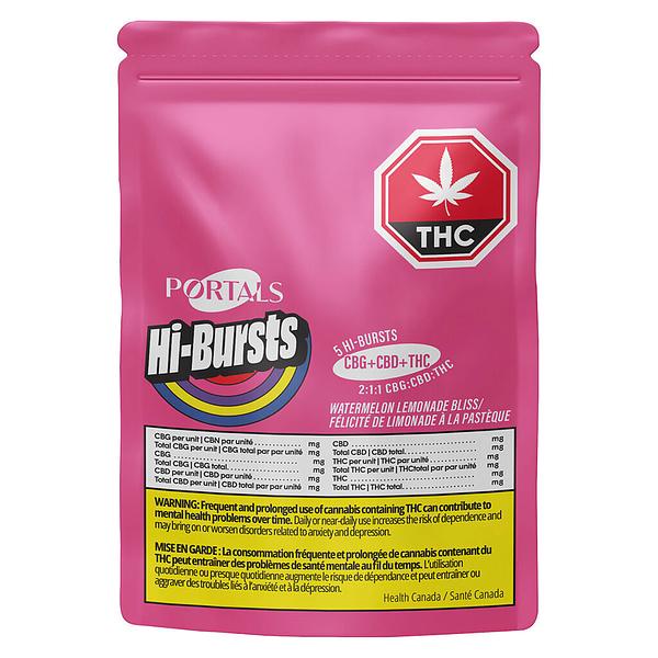 Portals Hi-Bursts - Watermelon Lemonade Bliss 2:1:1 Cbg:Cbd:Thc image 1