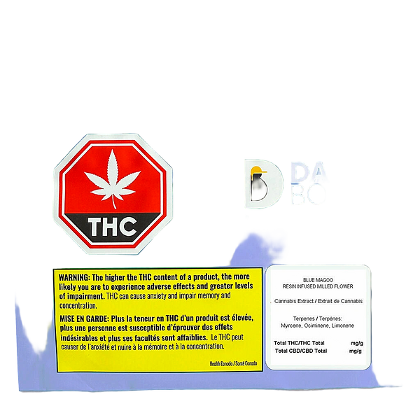 Dab Bods - Blue Magoo Resin Infused Milled Flower
