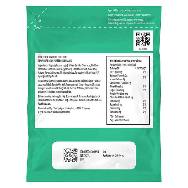 No Future - Ratio'd Cherry Blast 1:1:2 THC/CBD/CBC