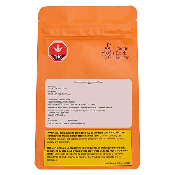 Castle Rock Farms - Watermelon Waterfall Liquid Diamond Disposable (AIO)