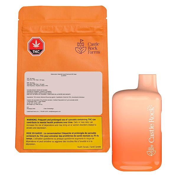 Castle Rock Farms - Watermelon Waterfall Liquid Diamond Disposable (AIO)