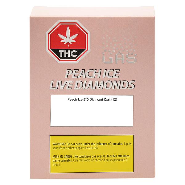 (GAS) - Peach Ice 510 Diamond Cartridge