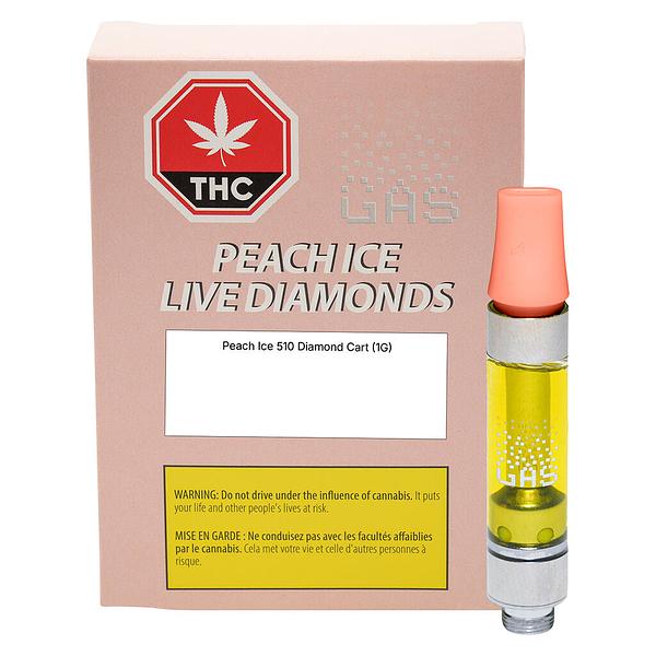 (GAS) - Peach Ice 510 Diamond Cartridge