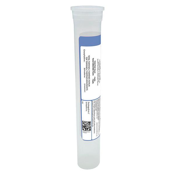Thumbs Up - Hybrid Pre Roll