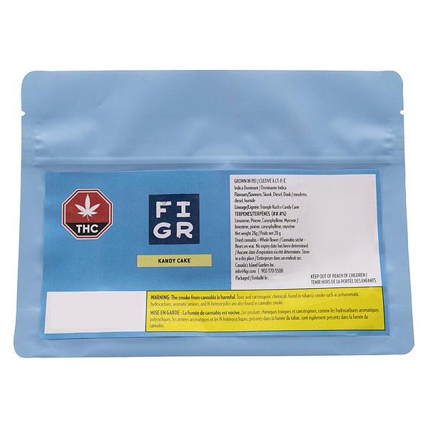 FIGR - Kandy Cake image 4