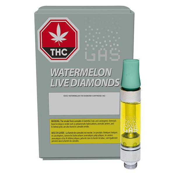 (GAS) - Watermelon 510 Diamond Cartridge