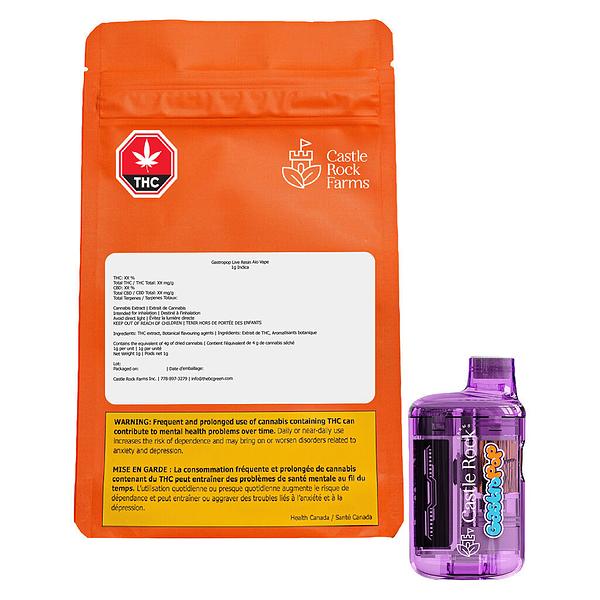 Castle Rock Farms - Gastropop Live Resin AIO Vape