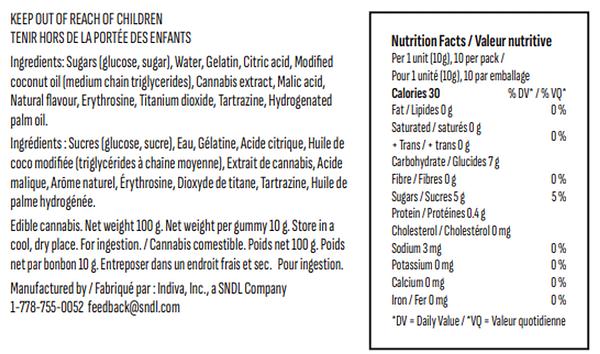No Future - Ratio'd Tropic Boost Thc:Cbd:Cbg Gummies Multi