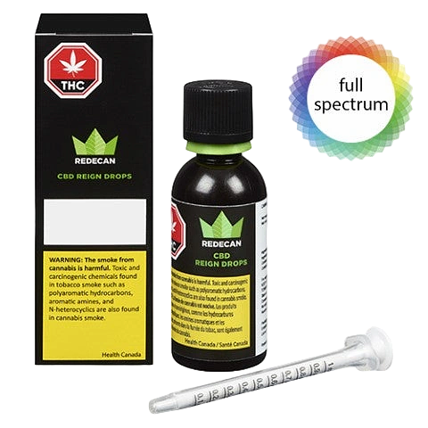 Redecan - Reign Drops 30:0