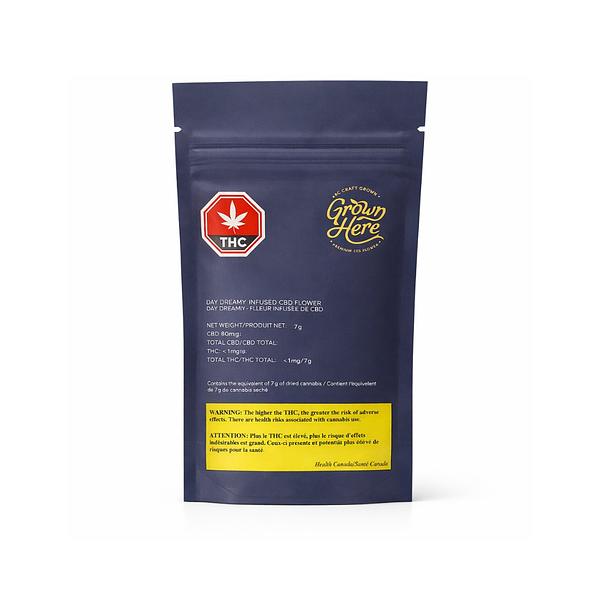 Grown Here Farms - Day Dreamin' Infused CBD Flower