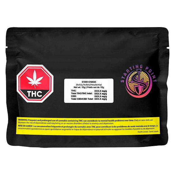 Starting Point! - Star Chase Pre Roll image 5