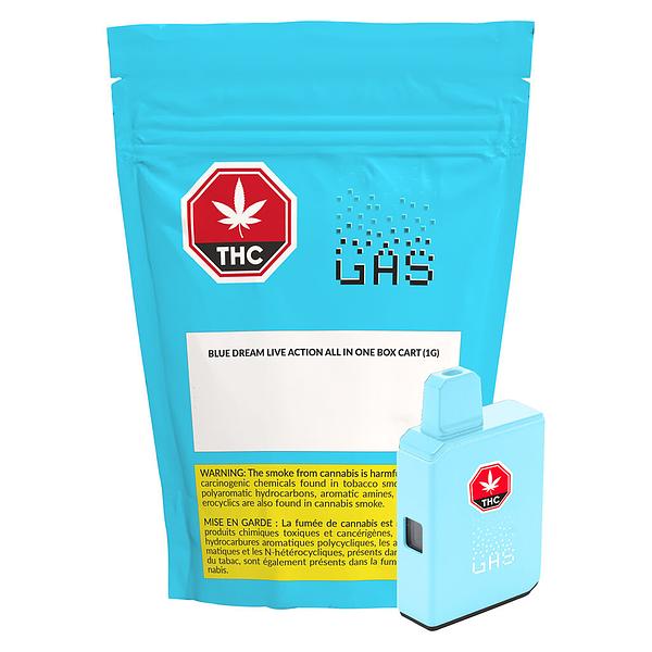 (GAS) - Blue Dream Live Action All in One image 4
