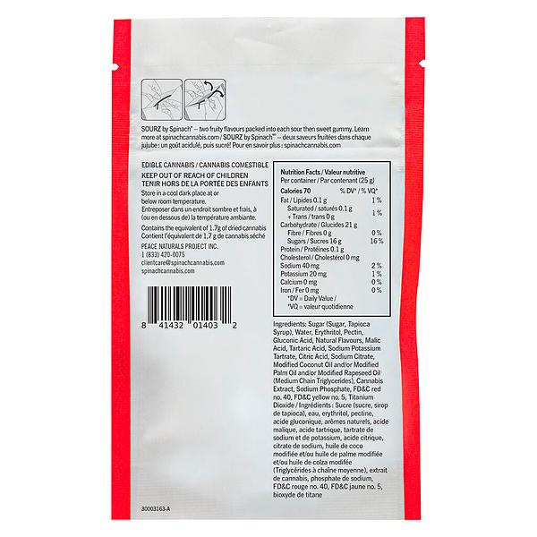 SOURZ by Spinach - Strawberry Mango Sativa Soft Chews