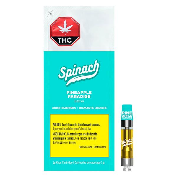 Spinach - Pineapple Paradise 510 Thread Cartridge